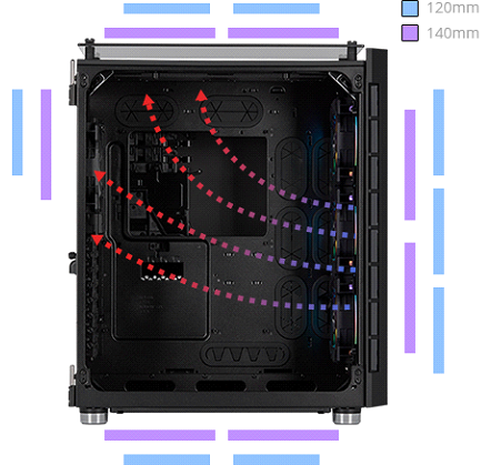 The best cases for air-cooling