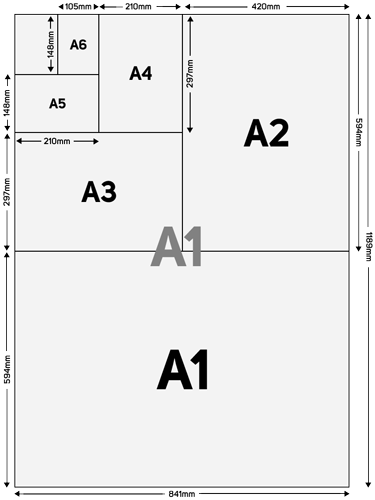 Printer Format